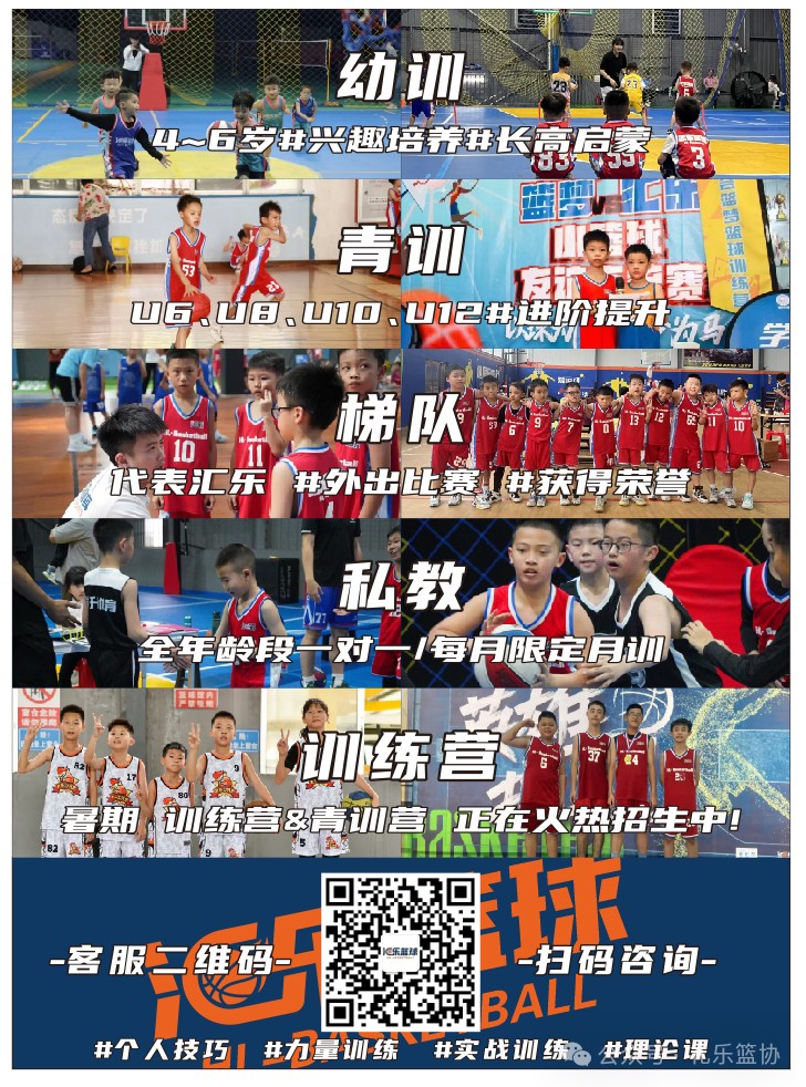 篮球运动训练方法设计图_0