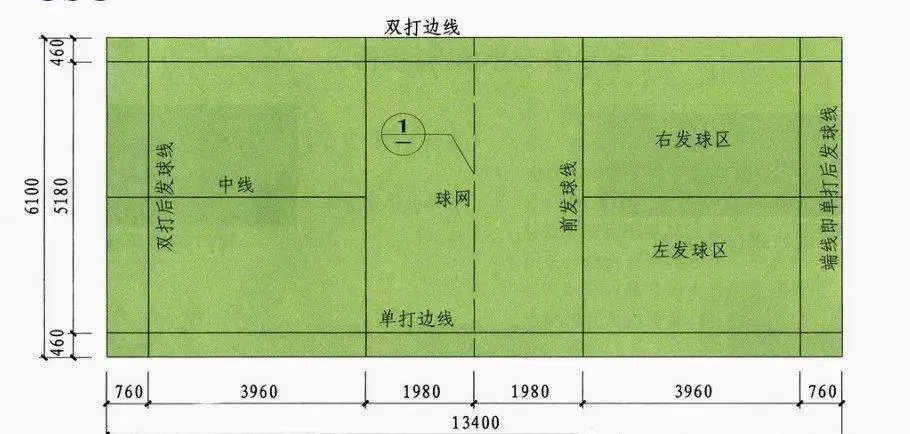制定篮球交流计划以促进个人技能发展的方法_1