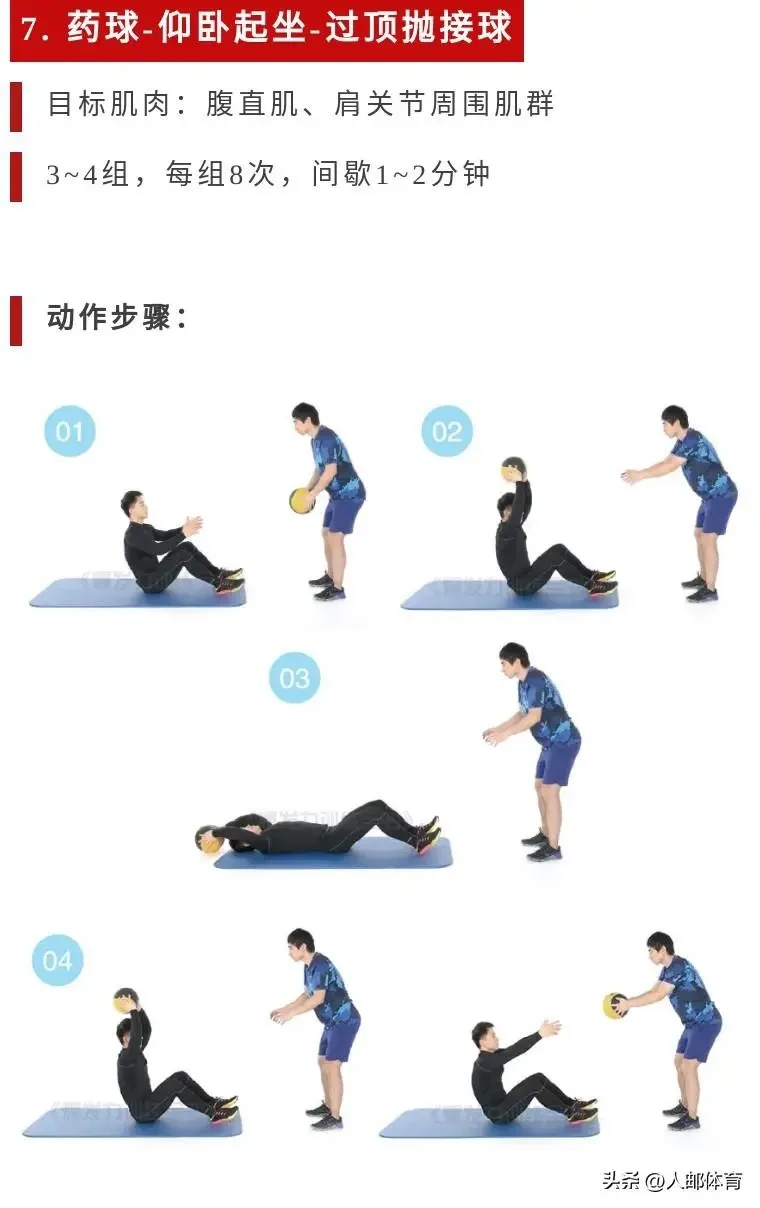 制定篮球交流计划以促进个人技能发展的方法_0